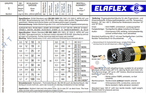 HD 50 C (26 m) 航空機用タンクホース