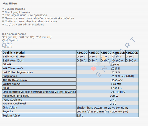 K3020D  スイッチングDC電源（30V / 20A）