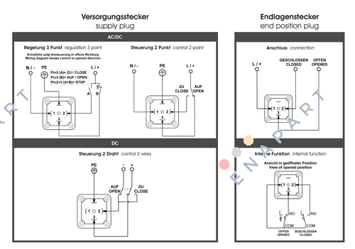 MOD: S85   Serie:J4C J4C S85 スタンダード F05/F07 *17 mm